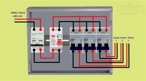 youtube lex distribution box diagram|wiring a home distribution box.